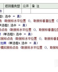 抢座怎么组词