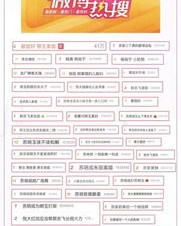 条组词