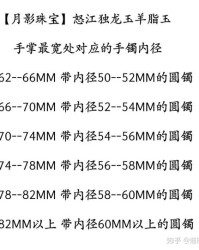 度头可以怎么组词