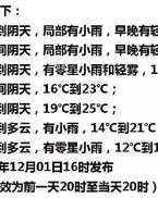 雾应该怎么组词