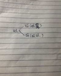 吐组词语