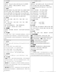 剪掉怎么组词