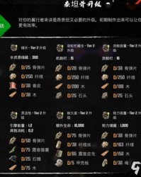 泰坦怎么组词