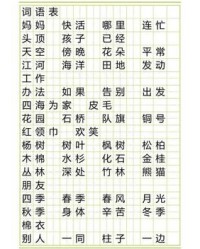 跃拼音组词(跃拼音组词偏旁)