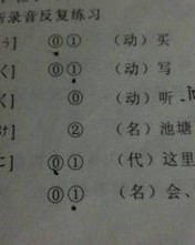 笫怎么读音组词