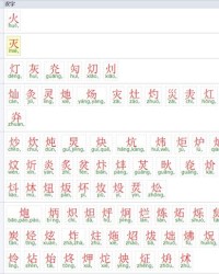 暴怎么组词火字旁的字