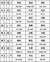 记忆怎么加偏旁并组词