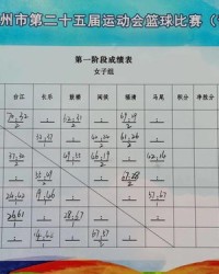 火热的热可以怎么组词呢
