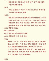 花的秀怎么组词
