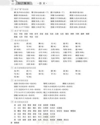 篇怎么组词语