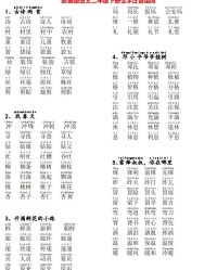 里可以组词什么(里组词什么词)