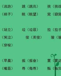 多加偏旁组词(多加偏旁组词组新字)