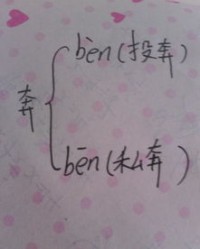 应怎么组词多音字