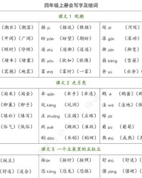 四四的四四怎么组词