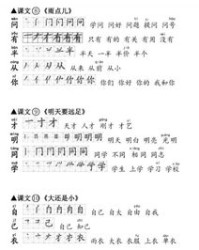 地可以怎么组词