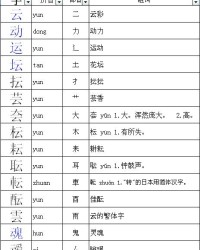 滨怎么换偏旁组词