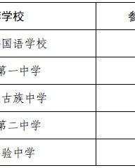 祝和王怎么组词