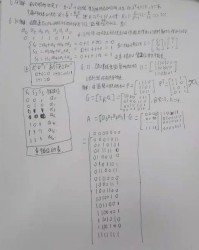 用许组词