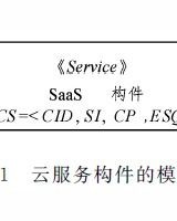 模型的形怎么又怎么组词