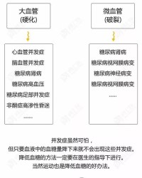 我病怎么组词