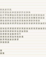 反犬旁的油渍怎么组词