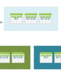 垂的组词和解释怎么写