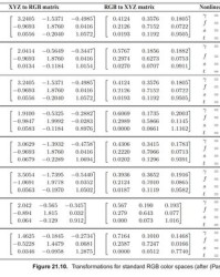 虎组词(彪组词)