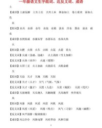反字怎么组词