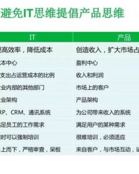打造精干队伍怎么组词