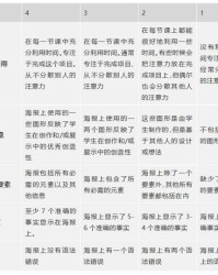 想法的想响怎么组词