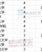 单居怎么组词