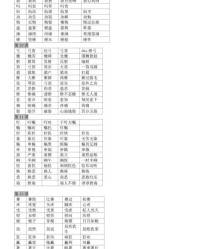 大会的拼音和组词怎么写