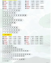 日的组词怎么组