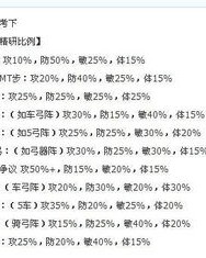 雄寻找的寻怎么组词