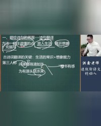 技怎么组词