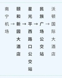 大道道怎么组词