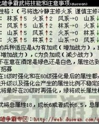 弓组词