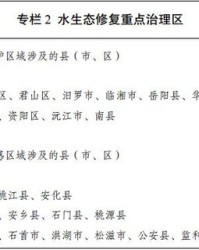 发水怎么组词