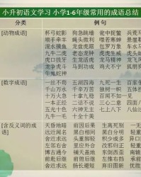 墙上的墙可以怎么组词