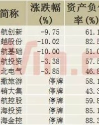 游息怎么组词