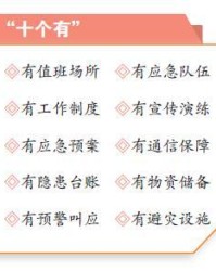 好着力的力怎么组词