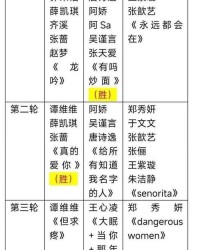 广浪怎么组词