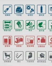 垃圾的垃字可以怎么组词