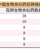 药抢怎么组词