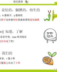 难怎么组词语