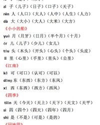 噙的组词