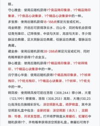 你确定的确怎么组词