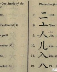 玉四声怎么组词