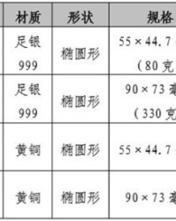 会中的种铜怎么组词