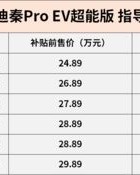 雾灯的灯怎么组词